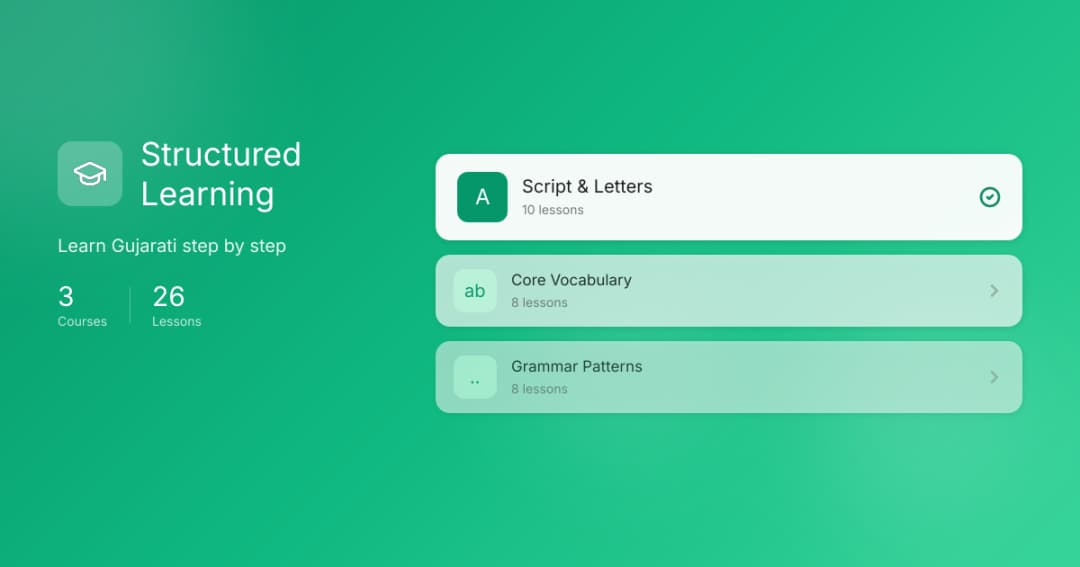 Learn Gujarati - Structured Courses
